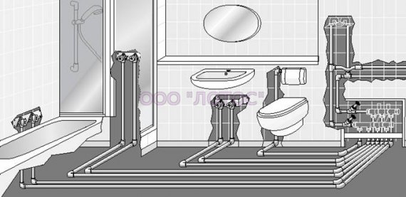 Замена труб в квартире (ванная, туалет, кухня). разводка водопроводных труб.